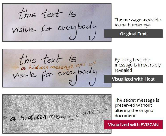 secret messages detected with eviscan